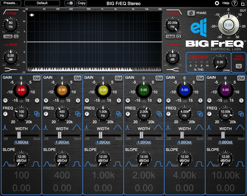 Empirical Labs BIG FrEQ